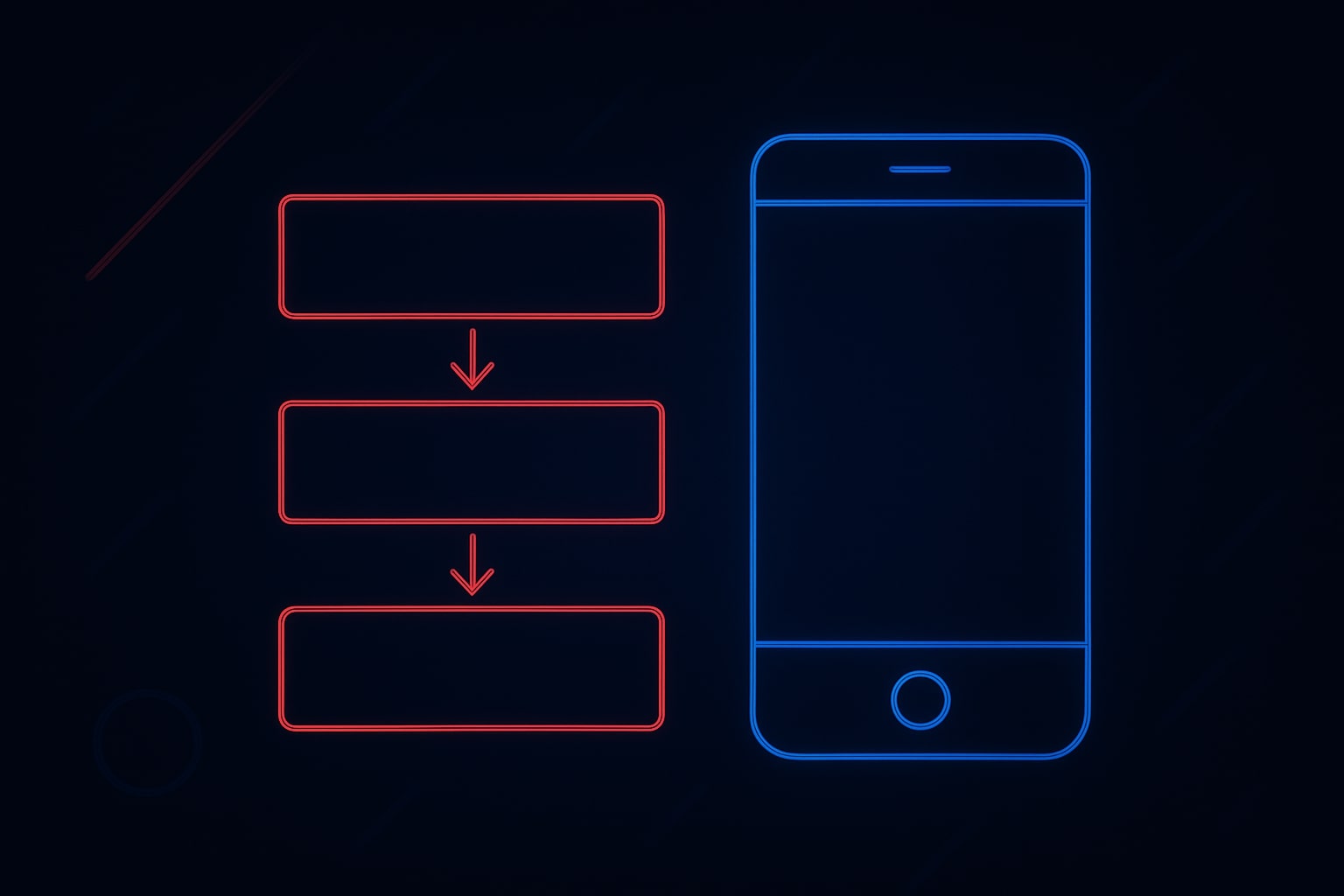 Этапы создания мобильного приложения