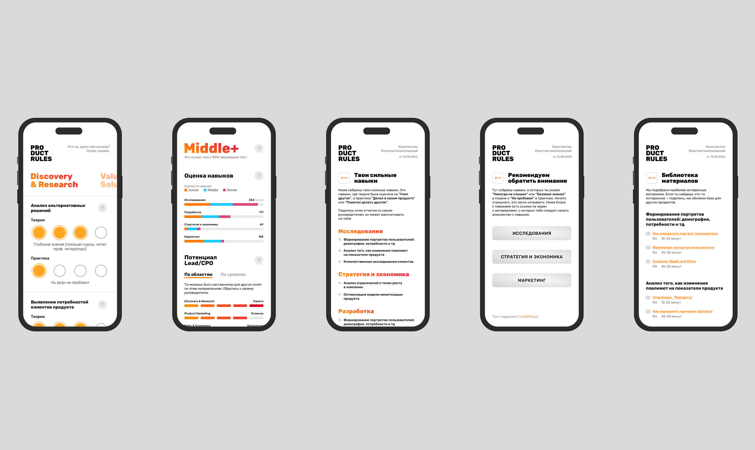 Платформа оценки навыков продуктовых менеджеров